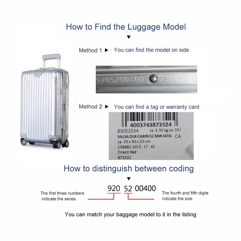 PVC Luggage Cover For Rimowa w - Travel Accessories Rimowa recension och pris